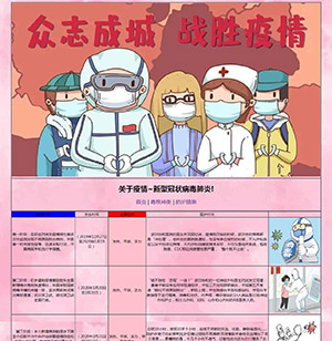 新冠病毒疫情table布局菜鸟